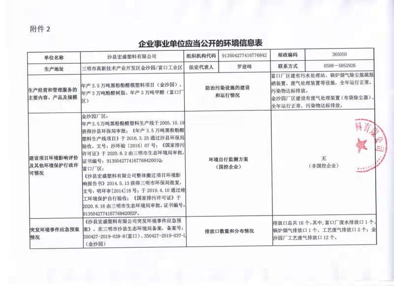 信息表1.jpg