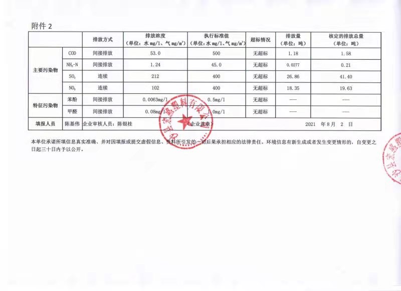 表2.jpg